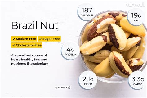 brazil nuts calories in one nut